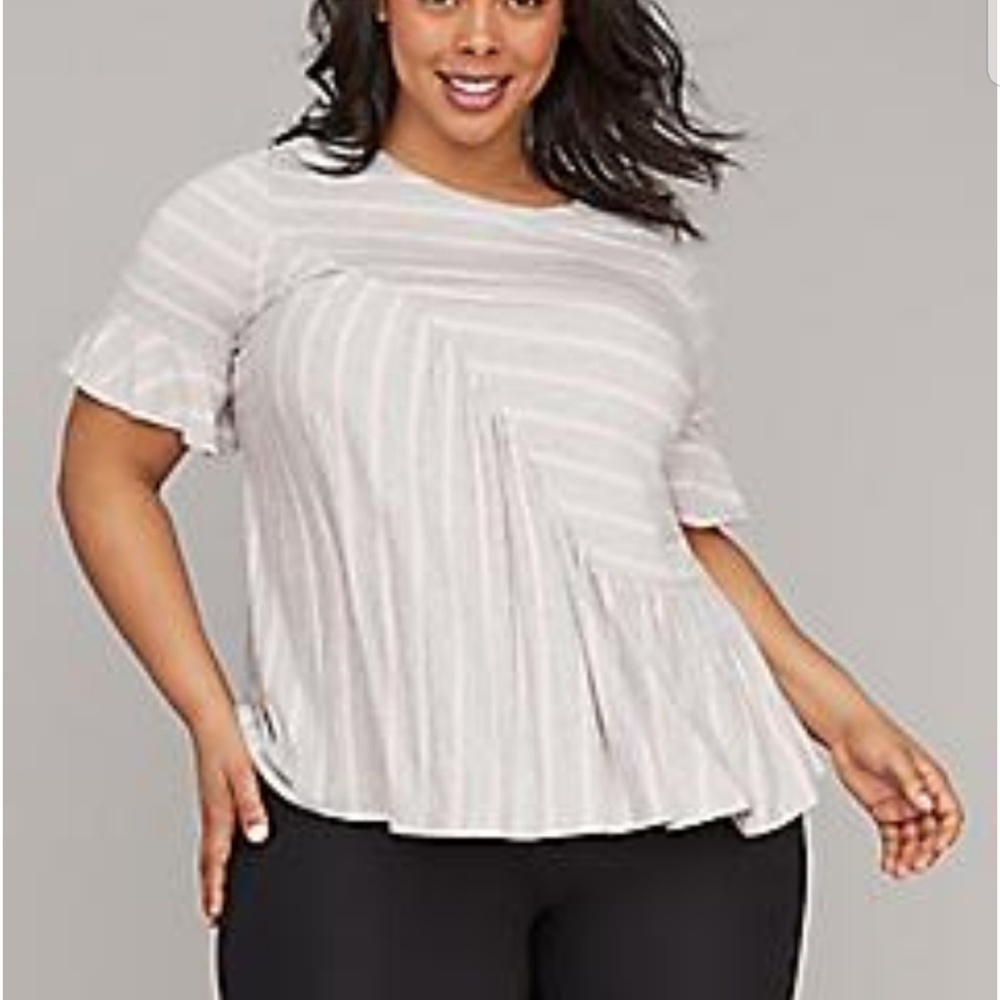 Lane Bryant active